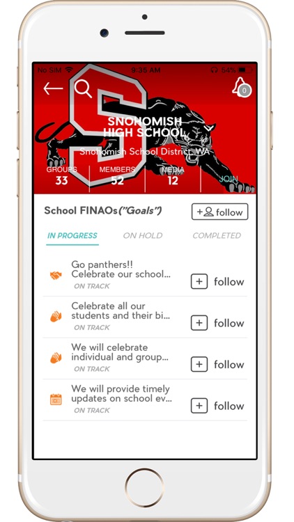 FINAO® - SocialMarker