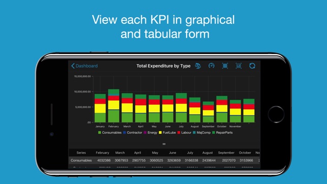 XERAS Analytics(圖3)-速報App