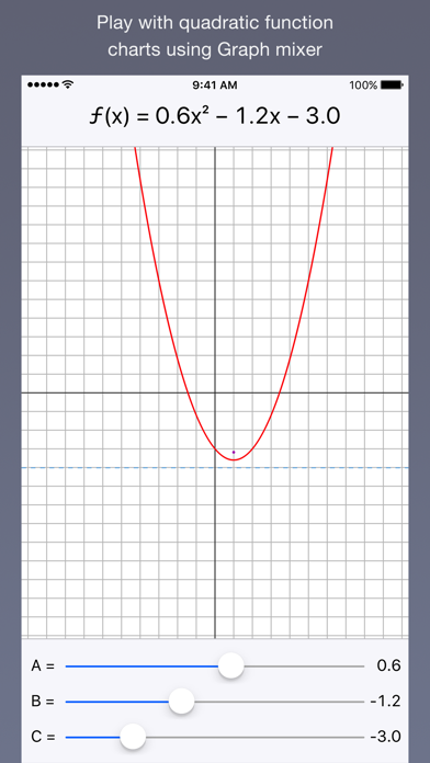 How to cancel & delete Quadratic Master from iphone & ipad 4