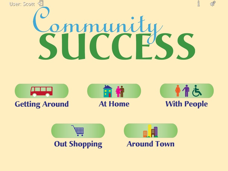 Community Success