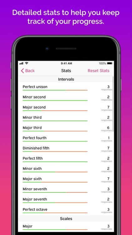 Aural Wiz Plus screenshot-4