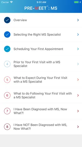 Game screenshot Pre-Meet: Multiple Sclerosis apk