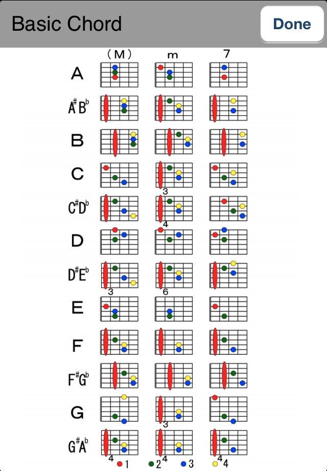 Guitar Chord Changer screenshot 4