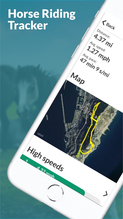 Horse Riding Tracker