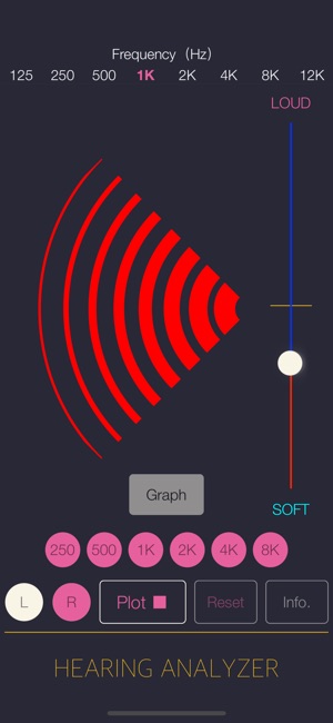 Hearing Analyzer Lite(圖4)-速報App