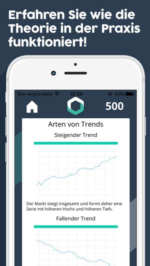 Aktien Lernen für Anfänger(圖4)-速報App