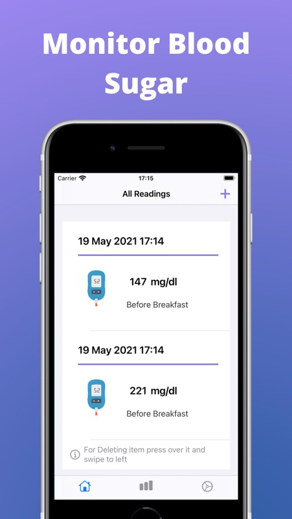 Blood Sugar Tracking, Diabetes