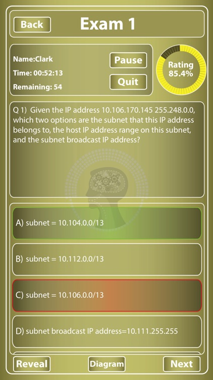 CCNA 640 875 SPNGN1 for Cisco