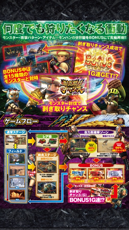 パチスロ モンスターハンター 月下雷鳴【777NEXT】