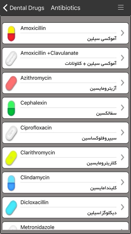 Dentist Drugs ( دارو دندان )