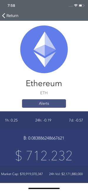 Cryptocurrency Prices(圖2)-速報App