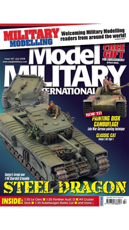 Model Military International