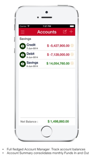 Mobile Expense Tracker Pro(圖2)-速報App