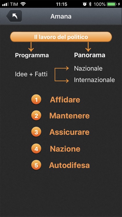 Autopsicoterapia Dott.Baha