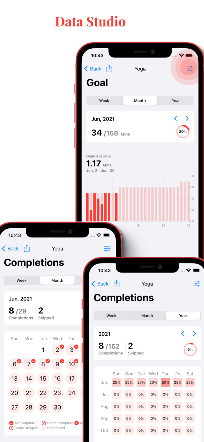 Sankalp Habit Tracker