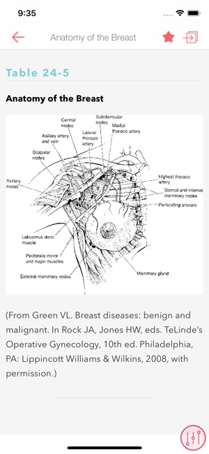 John Hopkins Manual of Gyn Ob(圖4)-速報App