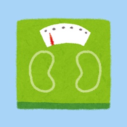 Best Diet App - TweetDiet