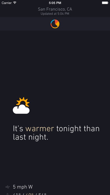 Tropos Weather