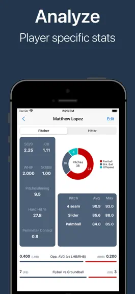 Game screenshot Charts Analytics mod apk