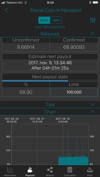 Asi Mining Pool Monitor screenshot-3