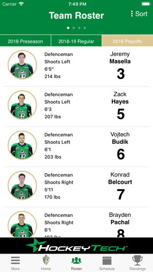 Prince Albert Raiders(圖3)-速報App