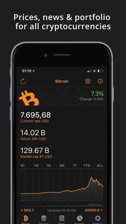 BitMarket - Bitcoin Prices