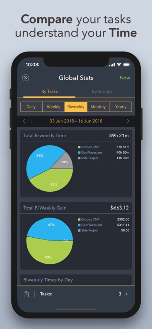 Timelogger: Time Tracking(圖2)-速報App