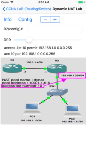 CCNA Routing Labs Practice