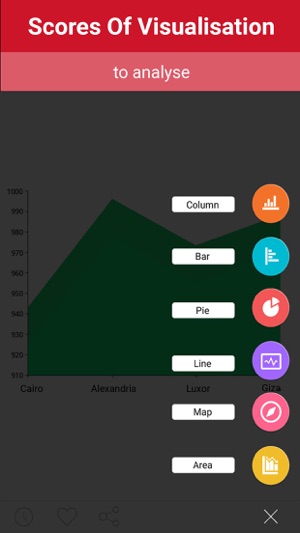 Egypt SDG Info(圖2)-速報App