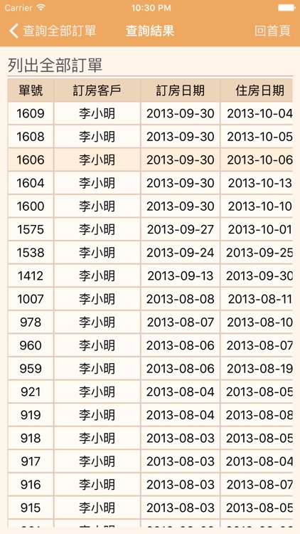 民宿訂房管理