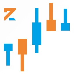 ZTZ Chart Signals
