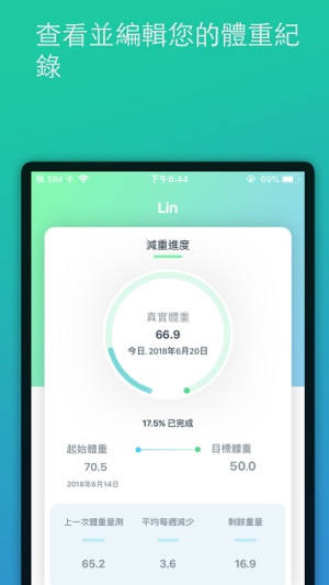 體重追蹤工具 - 減重監控工具(圖2)-速報App