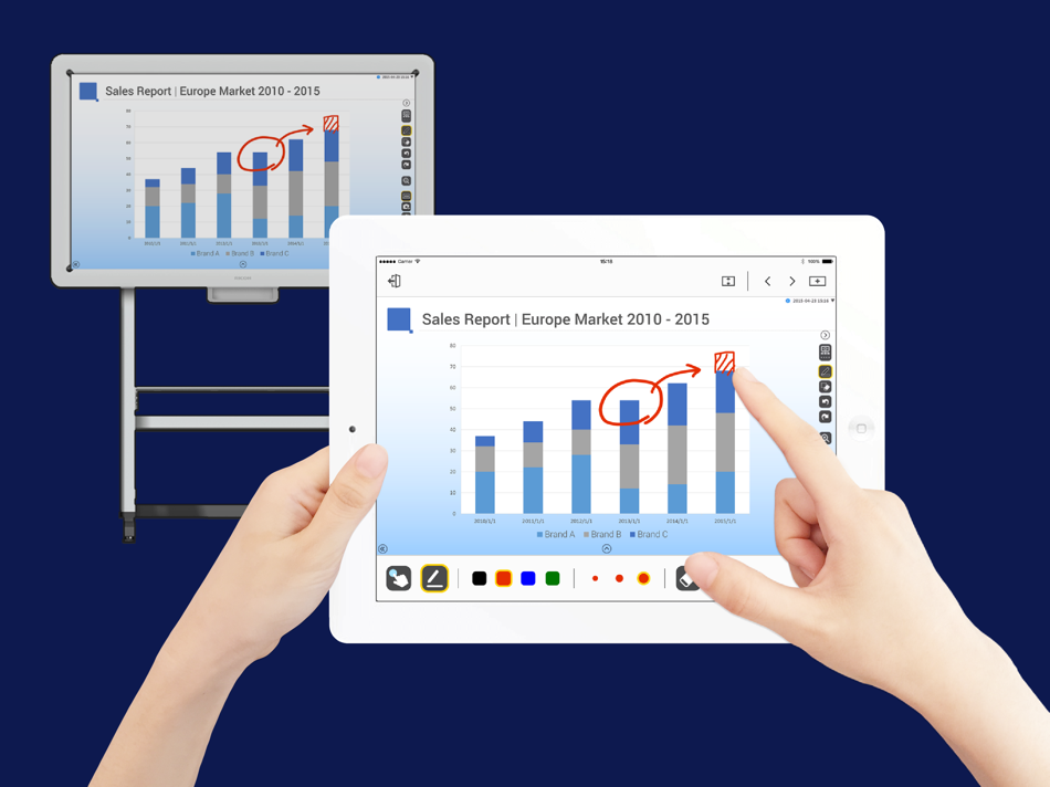 ricoh iwb client ダウンロード: インタラクティブ電子黒板 – LXCM