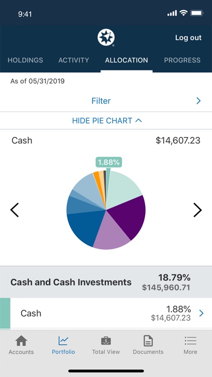 Ameriprise Financial