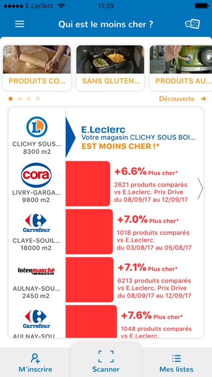 QUI EST LE MOINS CHER ?