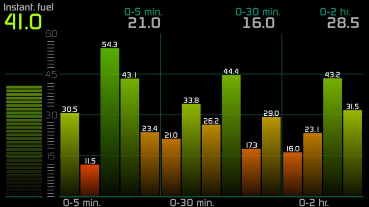 Shift OBD screenshot-9