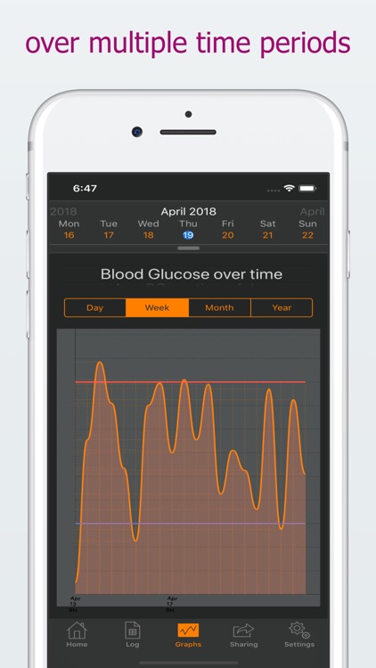 DiabetoLog - Diabetes log book screenshot-4