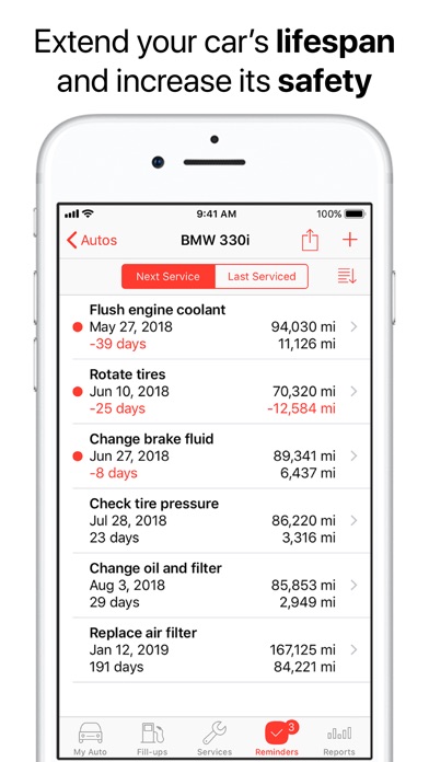 App Shopper: Auto Care 1 (Productivity)