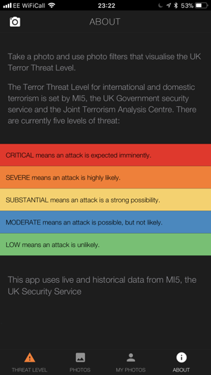 Fear Filter(圖5)-速報App