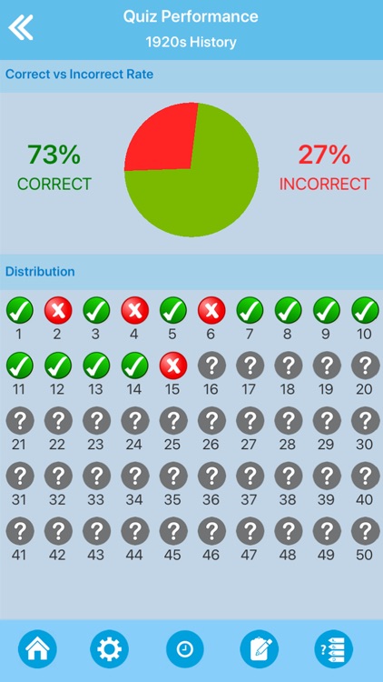 Modern History Quizzes screenshot-6