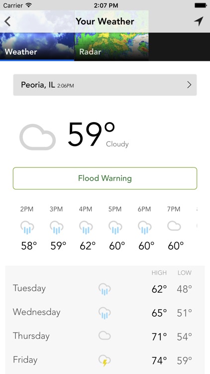 CIProud2Go Weather