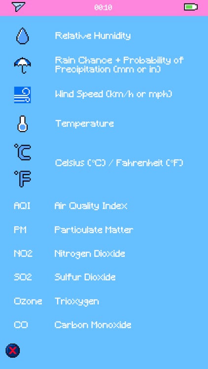 Pixel Weather - Forecast screenshot-6