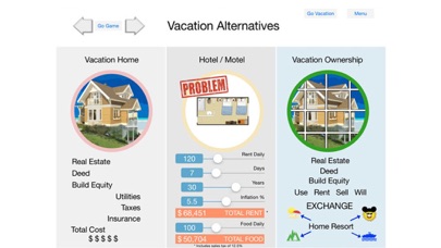 How to cancel & delete Timeshare Pencil Pitch from iphone & ipad 1