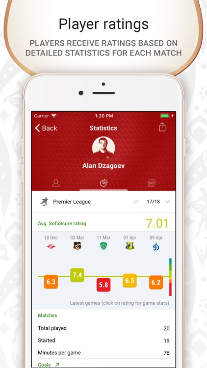 Football results - mundial app
