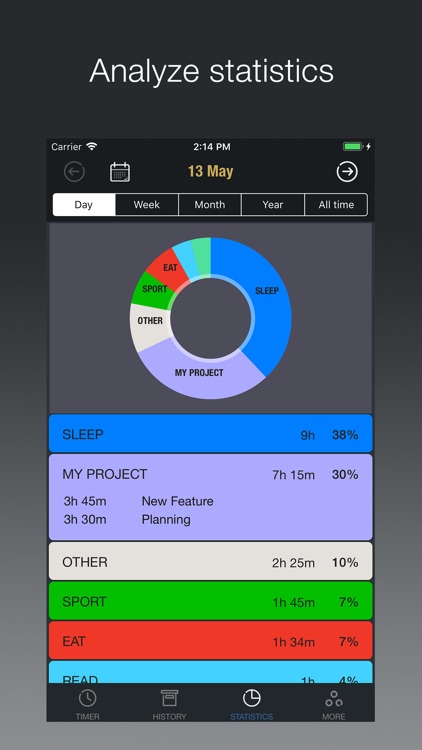 daylog | 24/7 time tracker