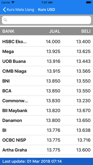 Info Kurs Currency(圖4)-速報App