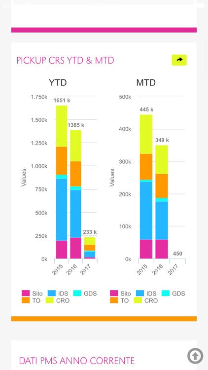 FOX-Blastness-Intelligence