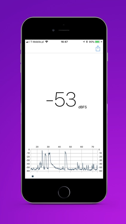 Measure Loudness