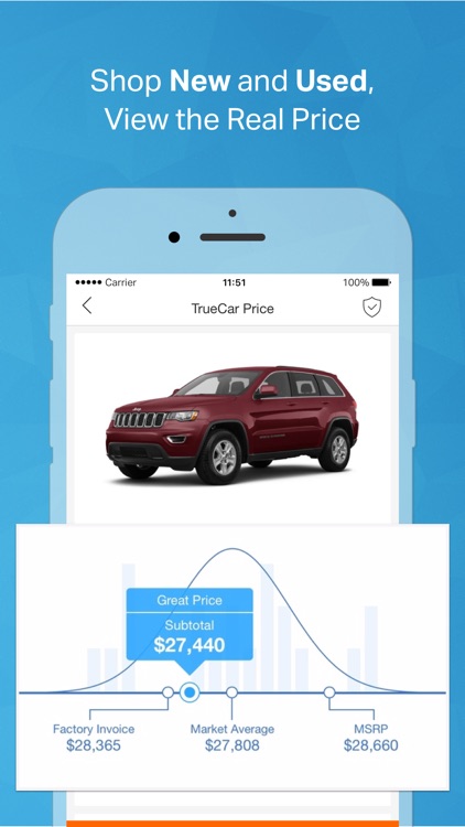 TrueCar: The Car Buying App
