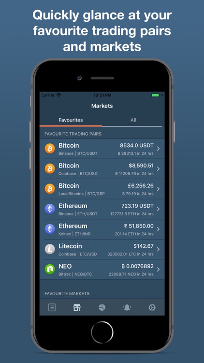 Cryptare: Crypto Portfolio screenshot-5